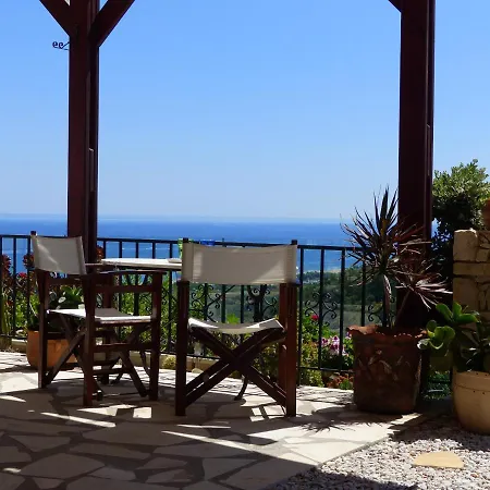 Villa Miramare *